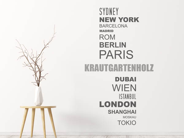 Wandtattoo Krautgartenholz mit Weltstädten