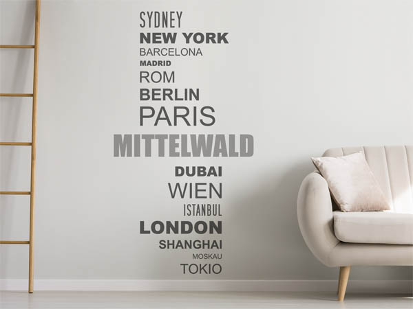 Wandtattoo Mittelwald mit Weltstädten