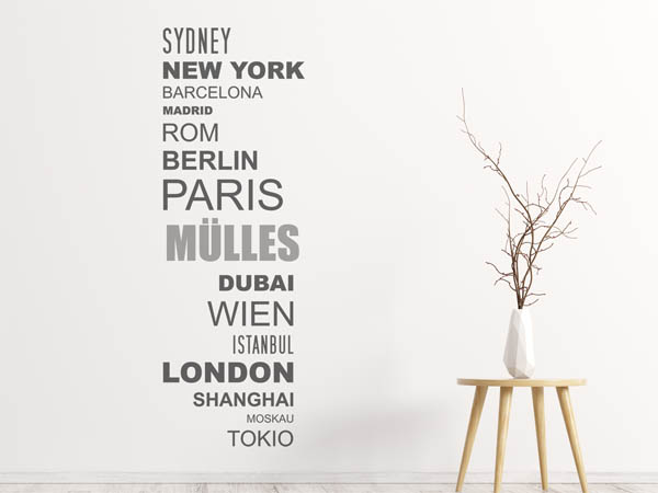 Wandtattoo Mülles mit Weltstädten