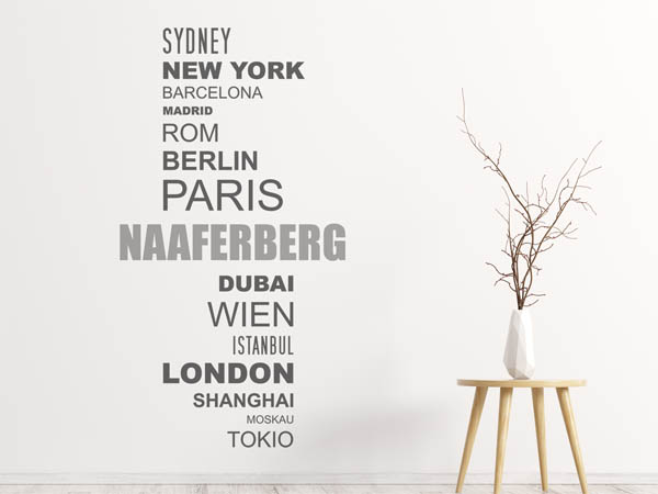 Wandtattoo Naaferberg mit Weltstädten