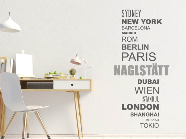 Wandtattoo Naglstätt mit Weltstädten