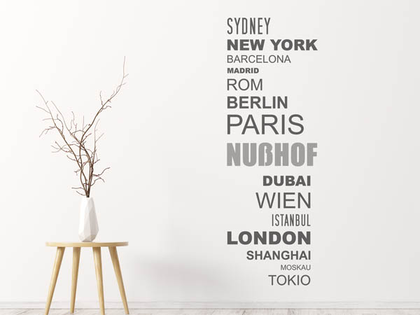 Wandtattoo Nußhof mit Weltstädten