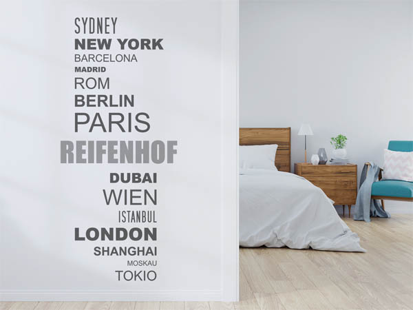 Wandtattoo Reifenhof mit Weltstädten