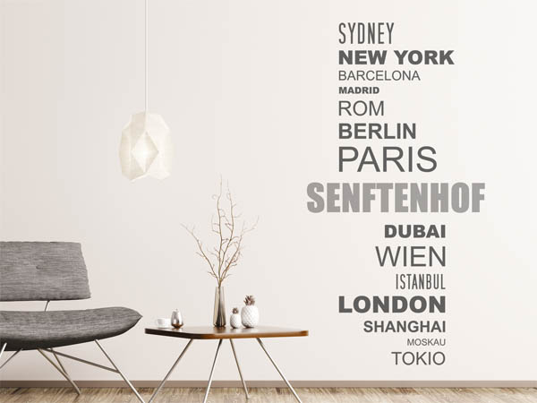 Wandtattoo Senftenhof mit Weltstädten