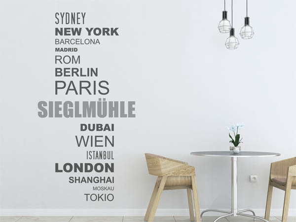 Wandtattoo Sieglmühle mit Weltstädten