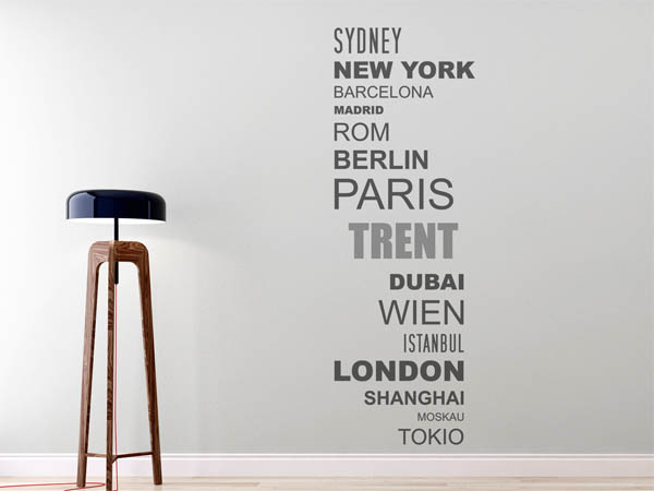Wandtattoo Trent mit Weltstädten