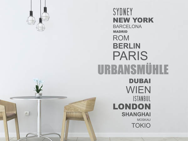 Wandtattoo Urbansmühle mit Weltstädten