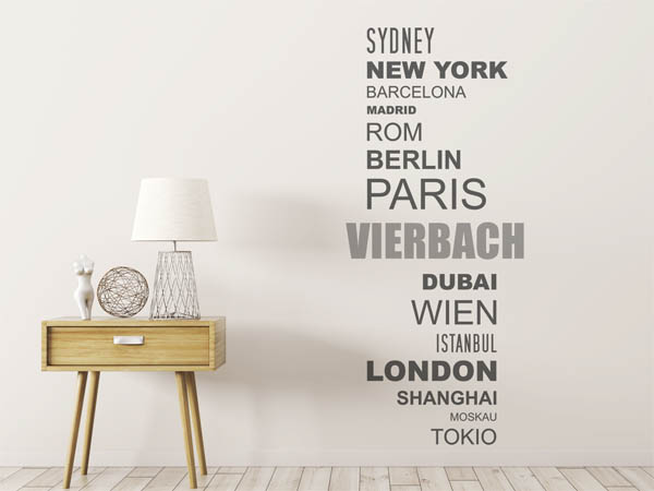 Wandtattoo Vierbach mit Weltstädten