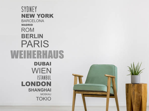 Wandtattoo Weiherhaus mit Weltstädten