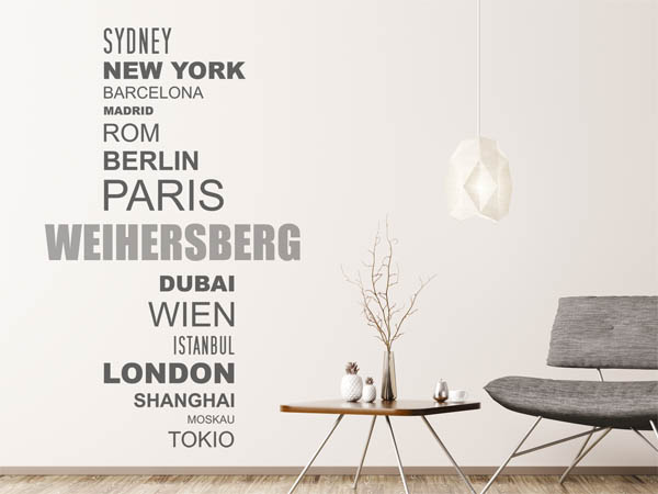 Wandtattoo Weihersberg mit Weltstädten