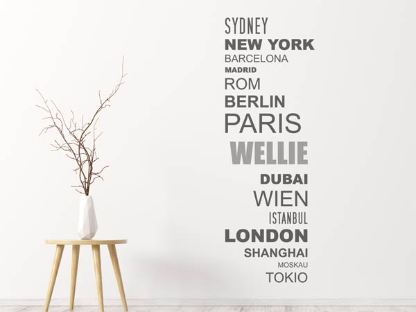 Wandtattoo Wellie mit Weltstädten