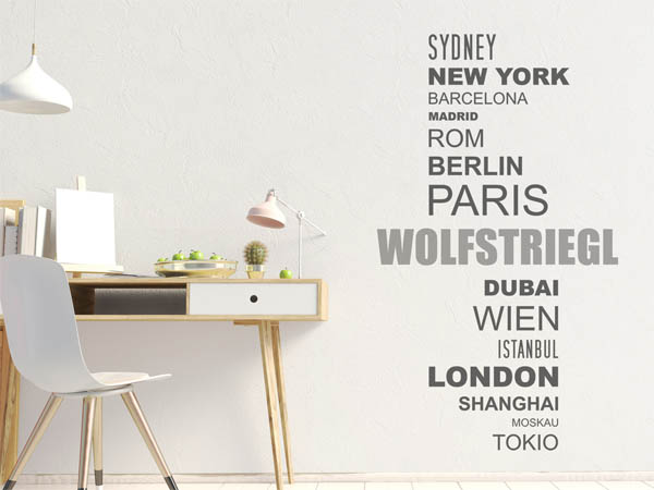Wandtattoo Wolfstriegl mit Weltstädten