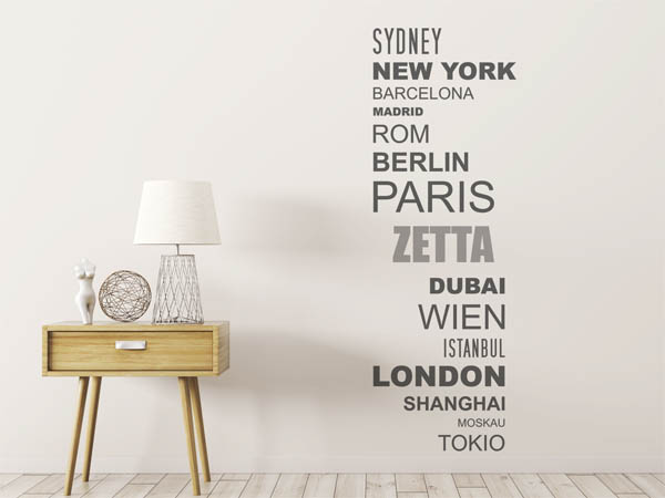 Wandtattoo Zetta mit Weltstädten